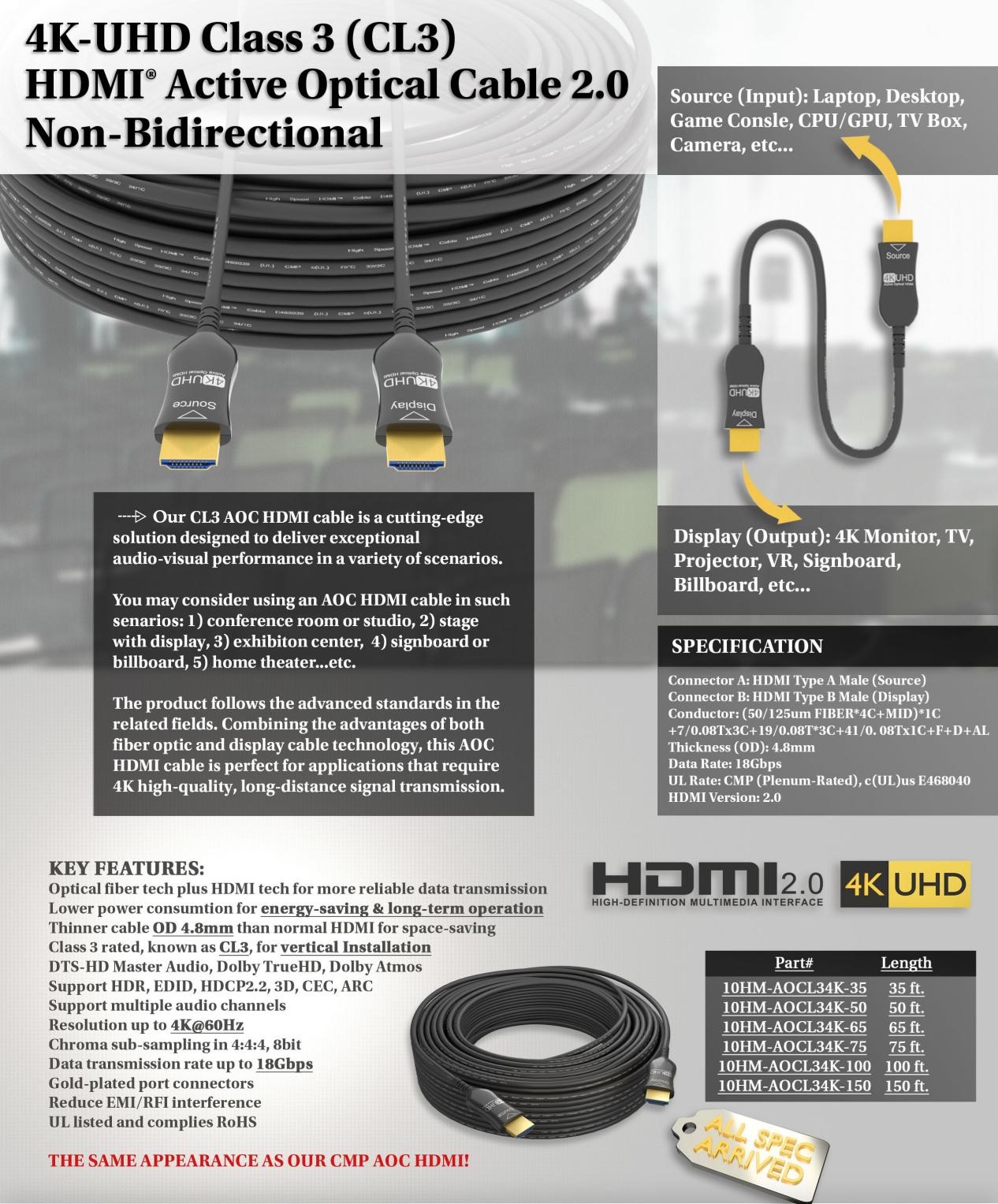 Nippon Labs 4K Hybrid Active Optical Fiber CL3 HDMI Cable